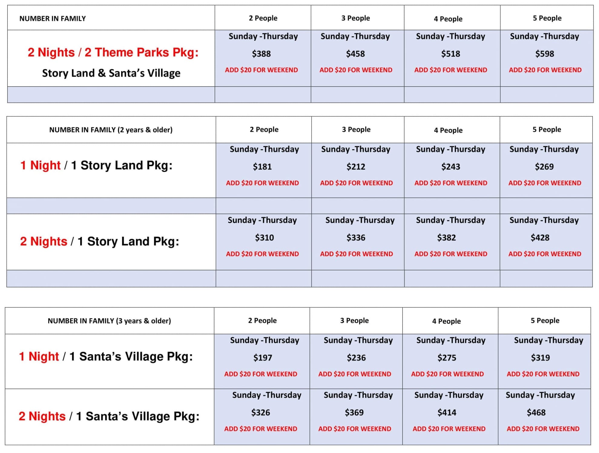 SantasVillage-Table-Price